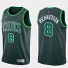 2020-21Earned Josh Richardson Celtics #8 Twill Basketball Jersey FREE SHIPPING